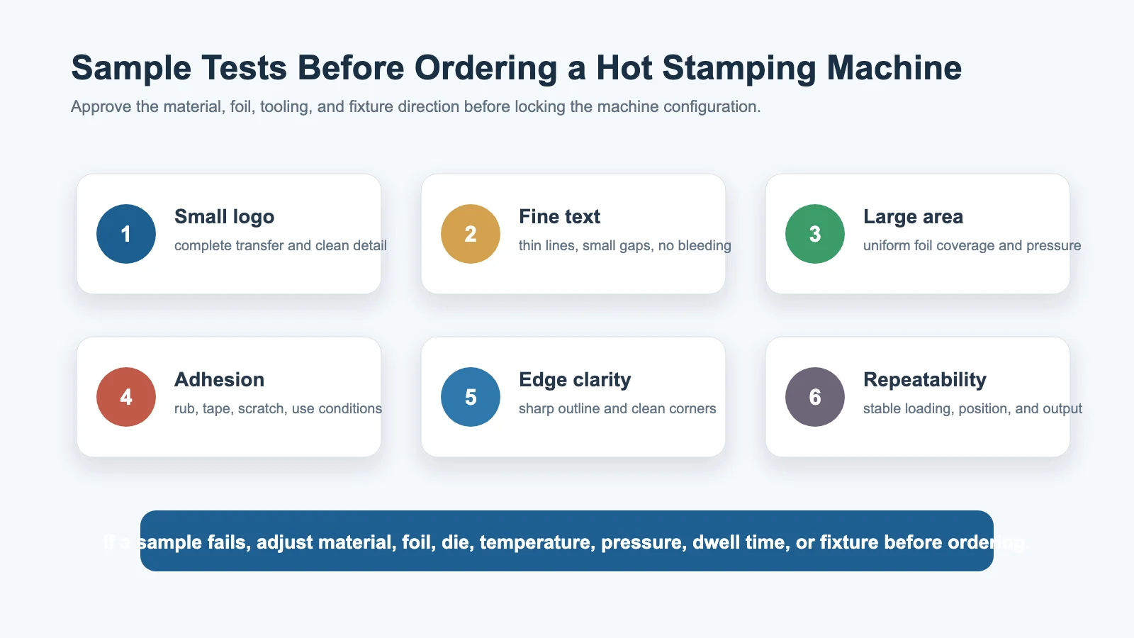Key sample tests before ordering a hot stamping machine