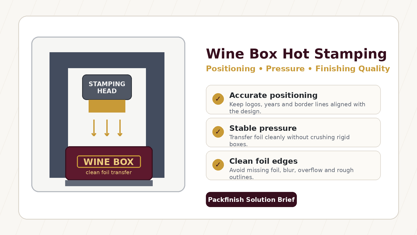 Hot stamping machine applying metallic foil on a premium wine box
