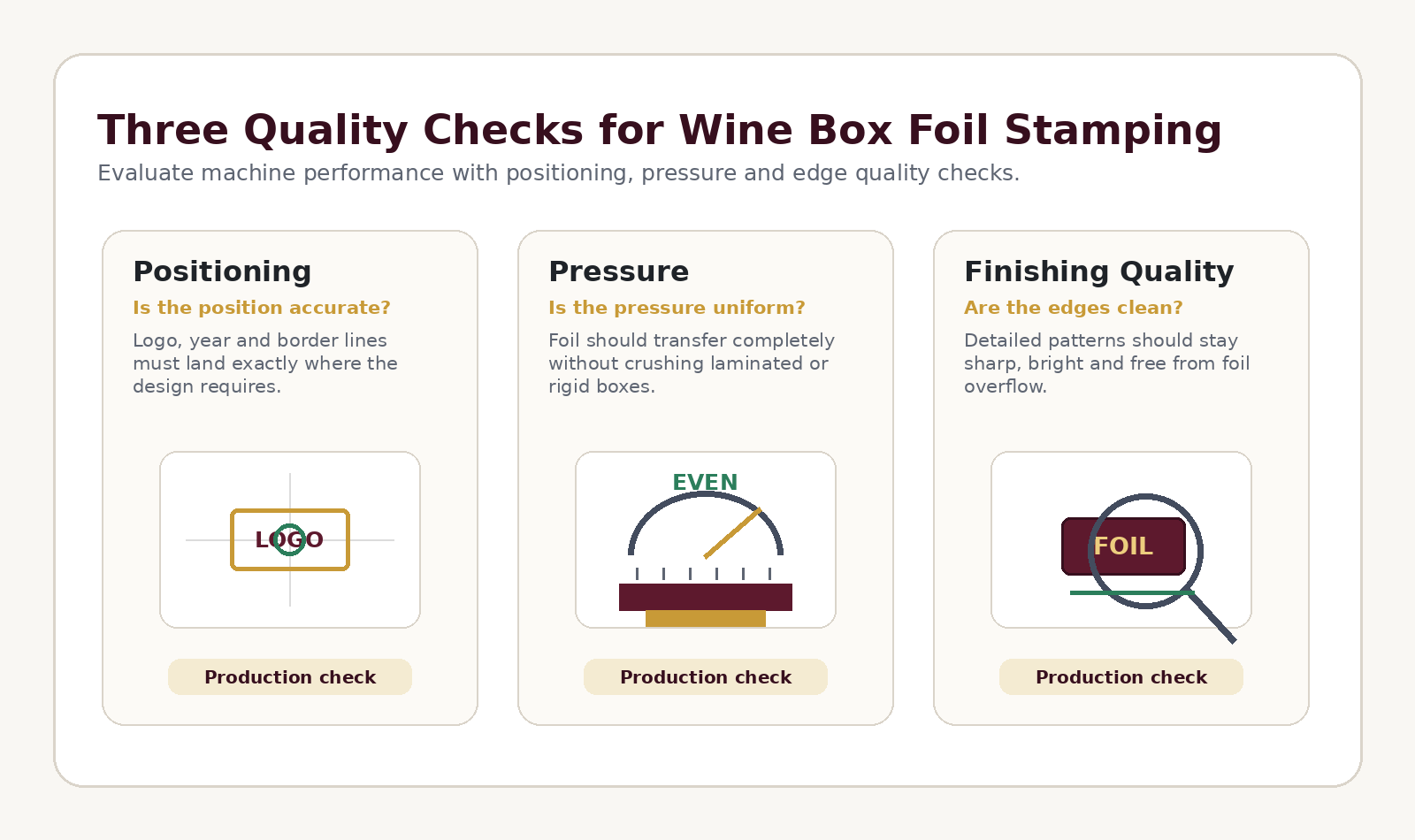 Three quality factors for wine box hot stamping: positioning, pressure and clean foil edges